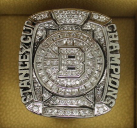 Cheap NHL Rings