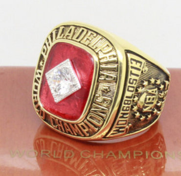 Cheap NBA Rings Cheap NBA Rings