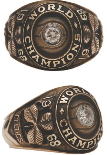 Cheap NBA Rings