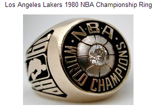 Cheap NBA Rings